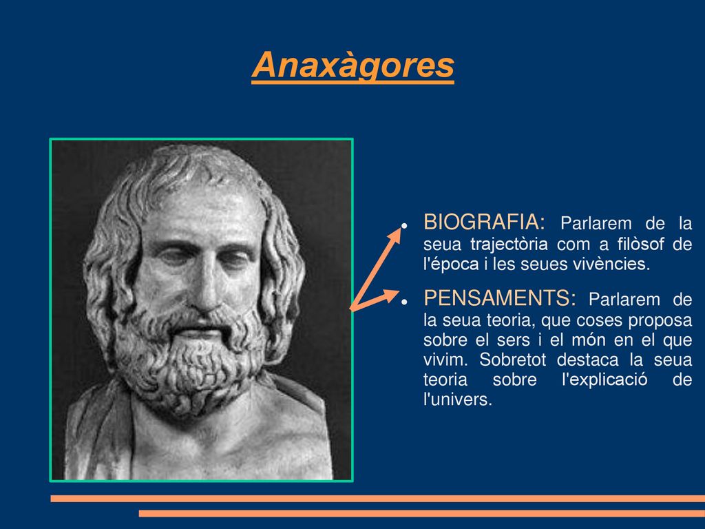 Anaxàgores BIOGRAFIA: Parlarem de la seua trajectòria com a filòsof de l época i les seues vivències.