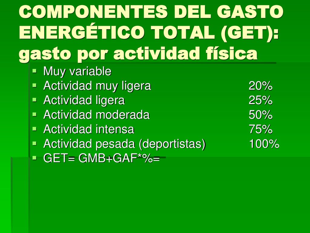COMPONENTES DEL GASTO ENERGÉTICO TOTAL (GET): gasto por actividad física