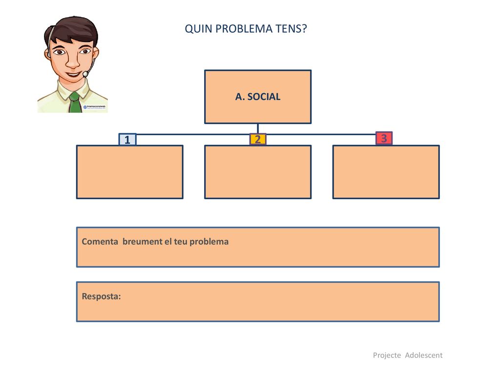 QUIN PROBLEMA TENS A. SOCIAL Comenta breument el teu problema