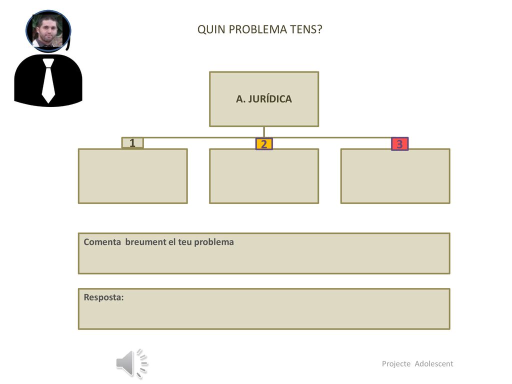 QUIN PROBLEMA TENS A. JURÍDICA Comenta breument el teu problema