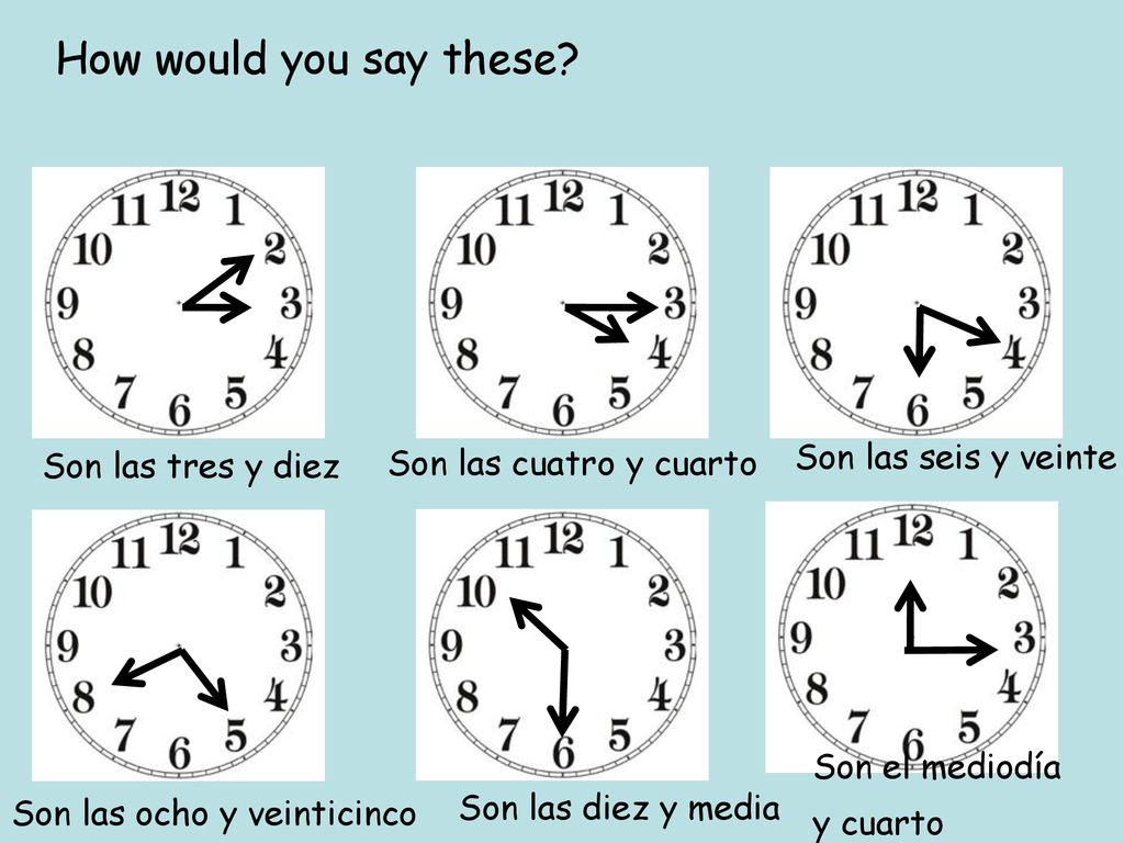 How would you say these Son las cuatro y cuarto Son las seis y veinte
