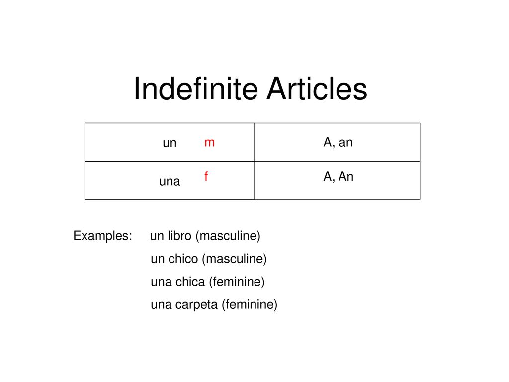 Indefinite Articles un m A, an una f A, An
