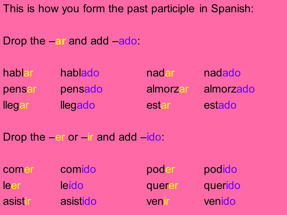 This is how you form the past participle in Spanish: