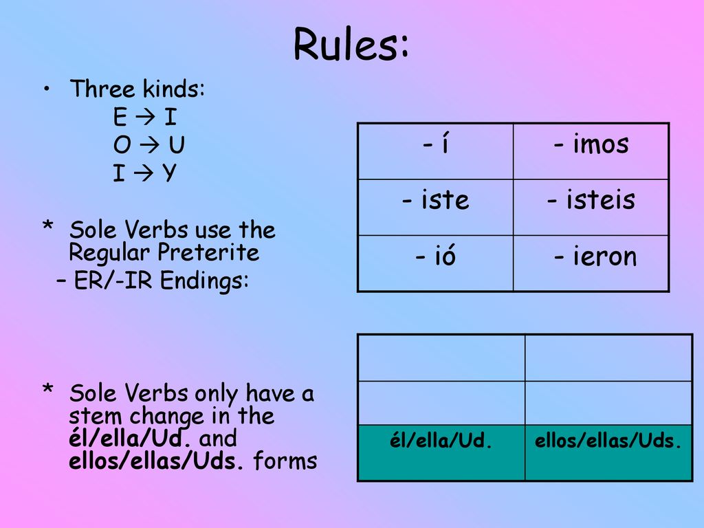Rules: - í - imos - iste - isteis - ió - ieron Three kinds: E  I