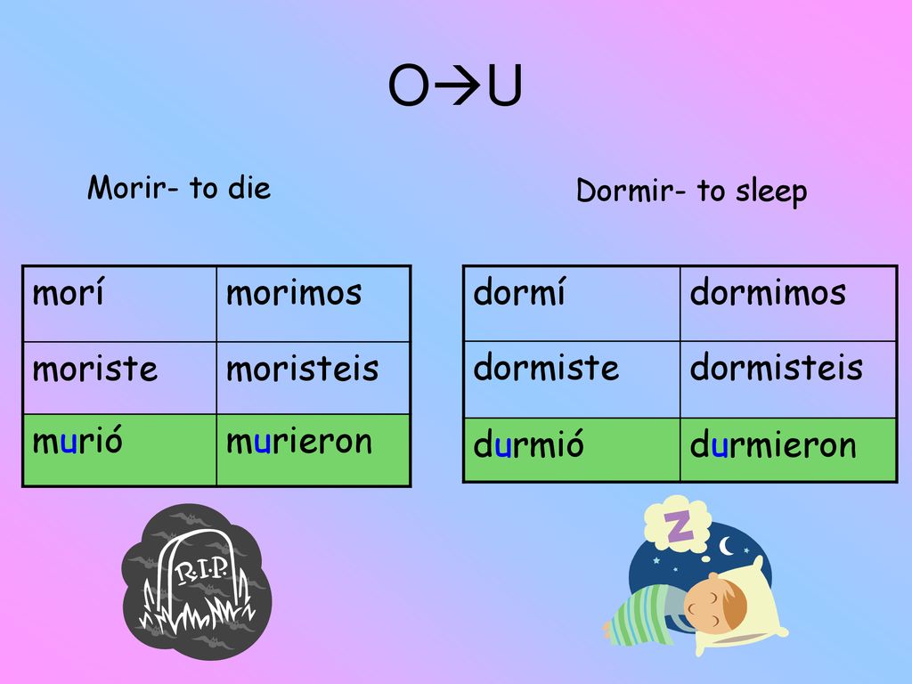 OU Morir- to die morí morimos moriste moristeis murió murieron dormí
