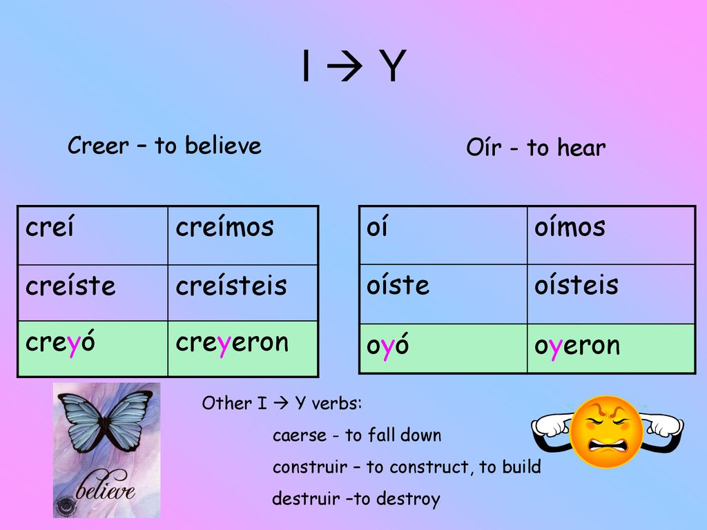 I  Y Creer – to believe creí creímos creíste creísteis creyó creyeron