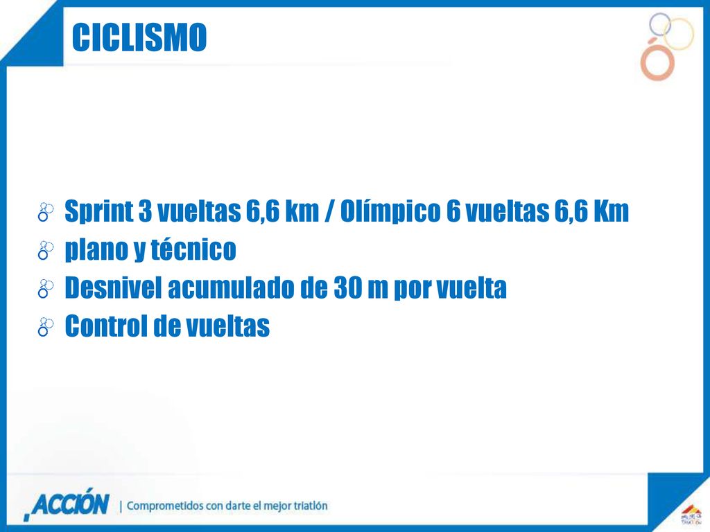 ciclismo Sprint 3 vueltas 6,6 km / Olímpico 6 vueltas 6,6 Km