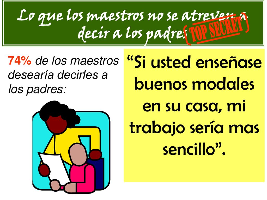 Lo que los maestros no se atreven a decir a los padres