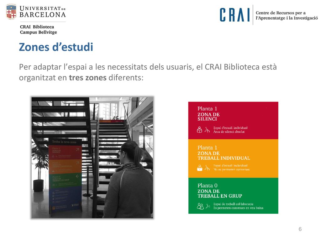 Zones d’estudi Per adaptar l’espai a les necessitats dels usuaris, el CRAI Biblioteca està organitzat en tres zones diferents: