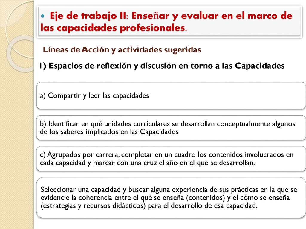 Eje de trabajo II: Enseñar y evaluar en el marco de las capacidades profesionales.