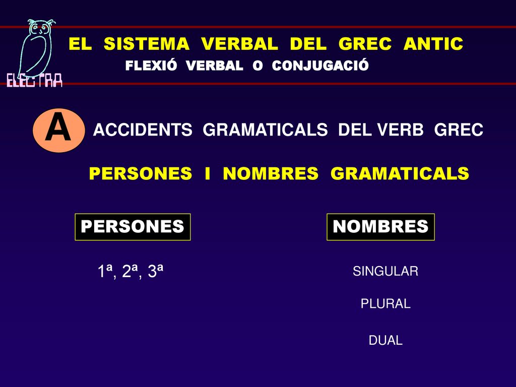A EL SISTEMA VERBAL DEL GREC ANTIC ACCIDENTS GRAMATICALS DEL VERB GREC