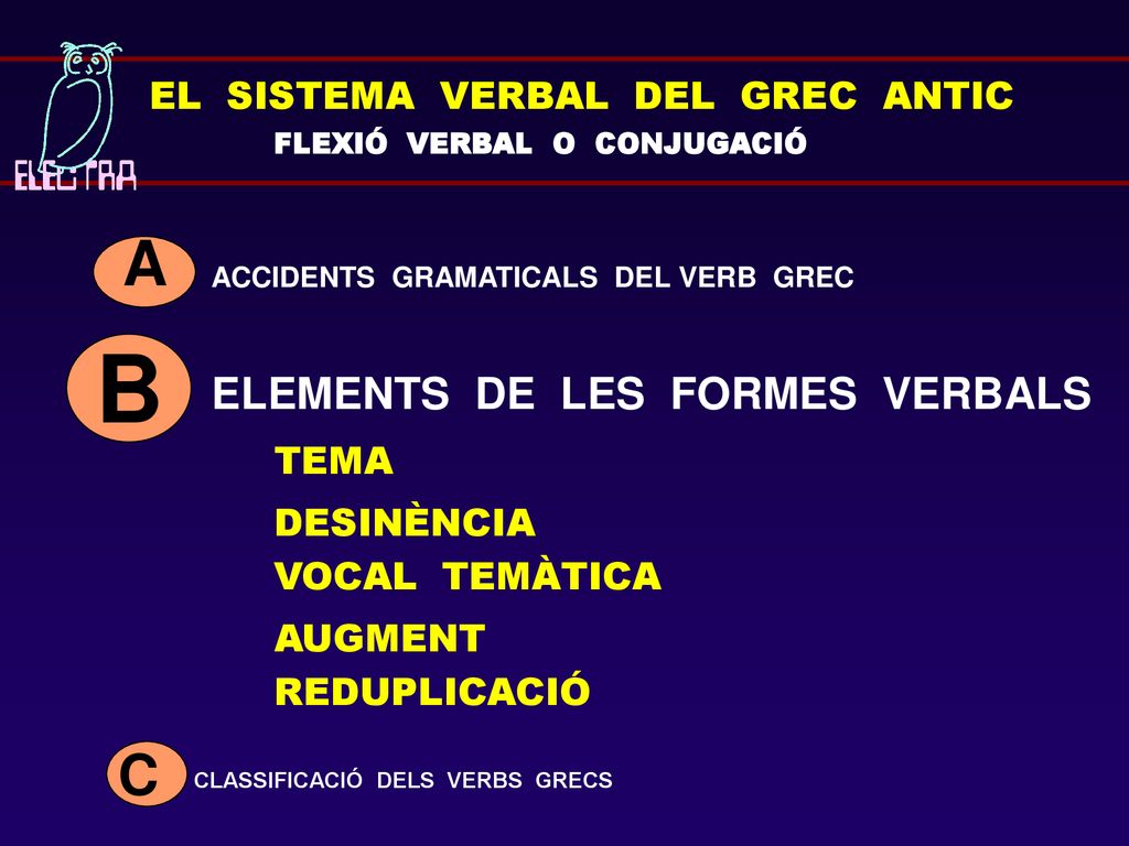B A C ELEMENTS DE LES FORMES VERBALS EL SISTEMA VERBAL DEL GREC ANTIC