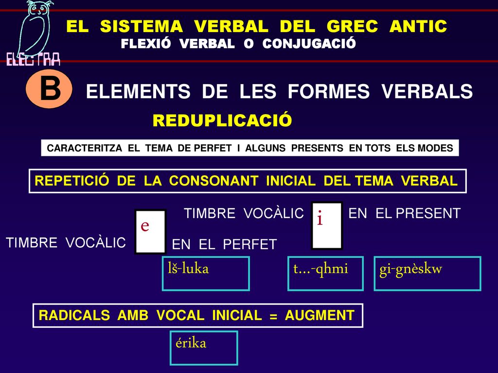 CARACTERITZA EL TEMA DE PERFET I ALGUNS PRESENTS EN TOTS ELS MODES