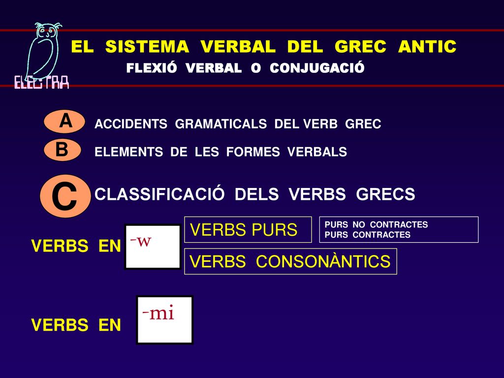 C -mi -w A B EL SISTEMA VERBAL DEL GREC ANTIC