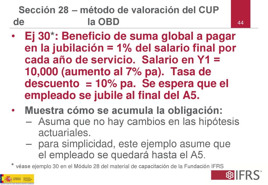 Sección 28 – método de valoración del CUP de la OBD