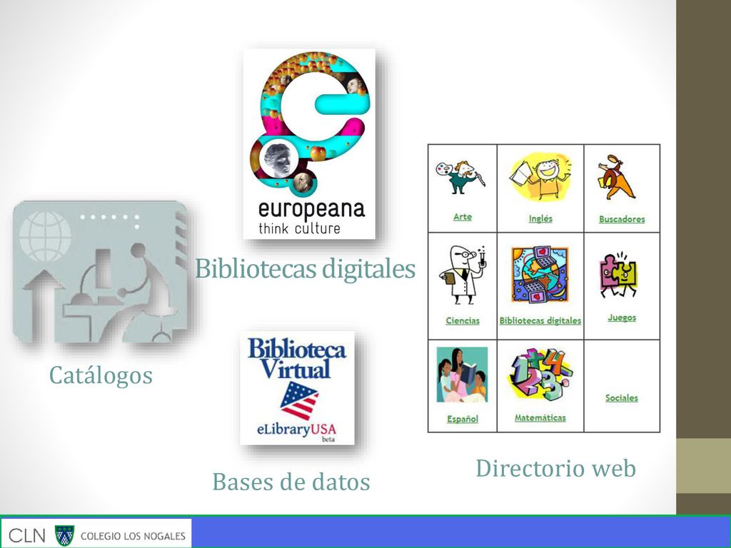 Bibliotecas digitales