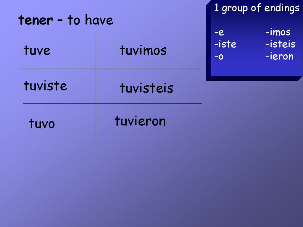tener – to have tuve tuvimos tuviste tuvisteis tuvieron tuvo