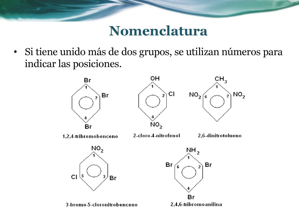 Nomenclatura Si tiene unido más de dos grupos, se utilizan números para indicar las posiciones.