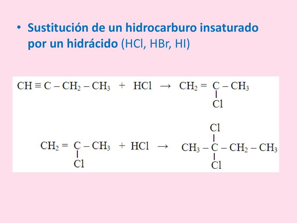 Sustitución de un hidrocarburo insaturado por un hidrácido (HCl, HBr, HI)