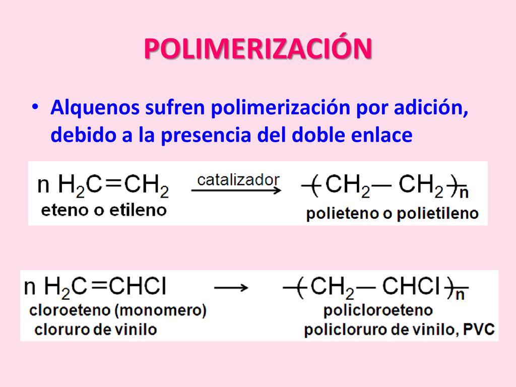 POLIMERIZACIÓN Alquenos sufren polimerización por adición, debido a la presencia del doble enlace