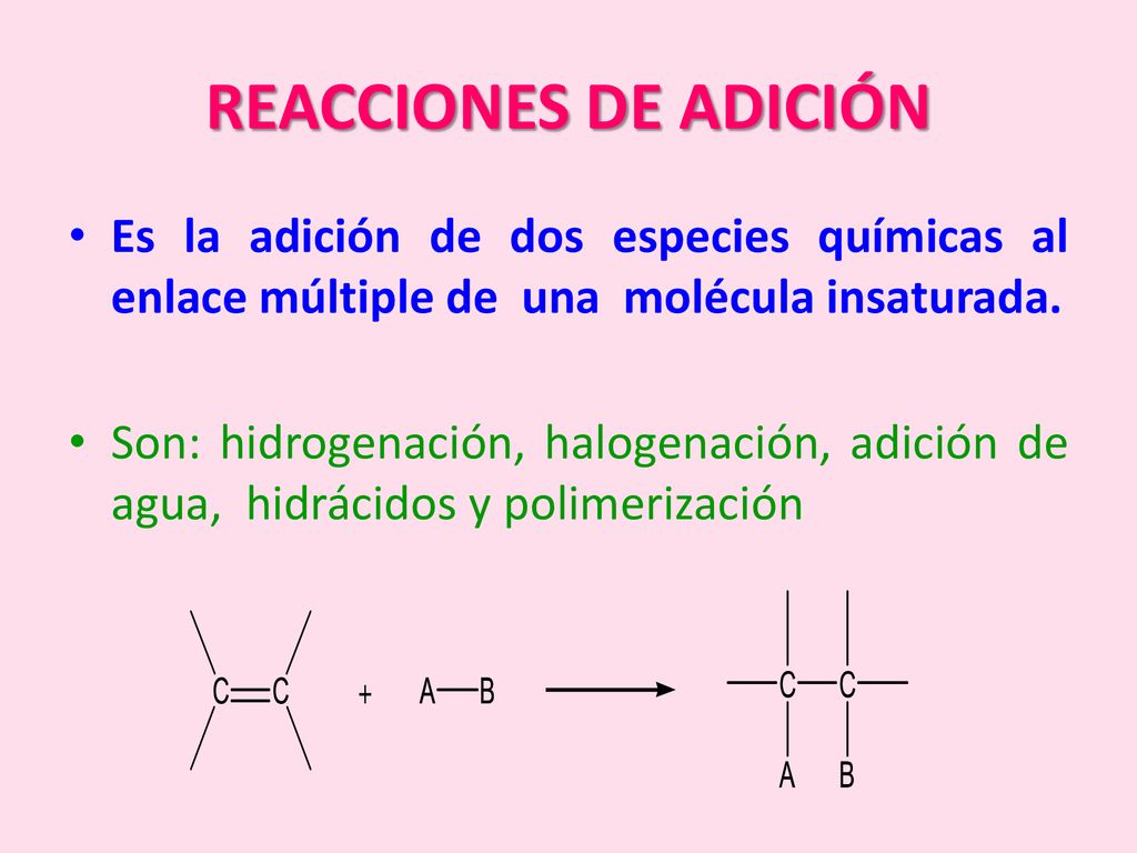 REACCIONES DE ADICIÓN Es la adición de dos especies químicas al enlace múltiple de una molécula insaturada.
