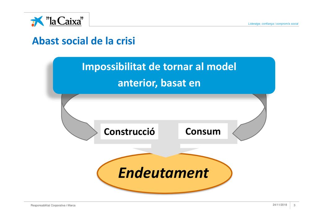 Impossibilitat de tornar al model anterior, basat en