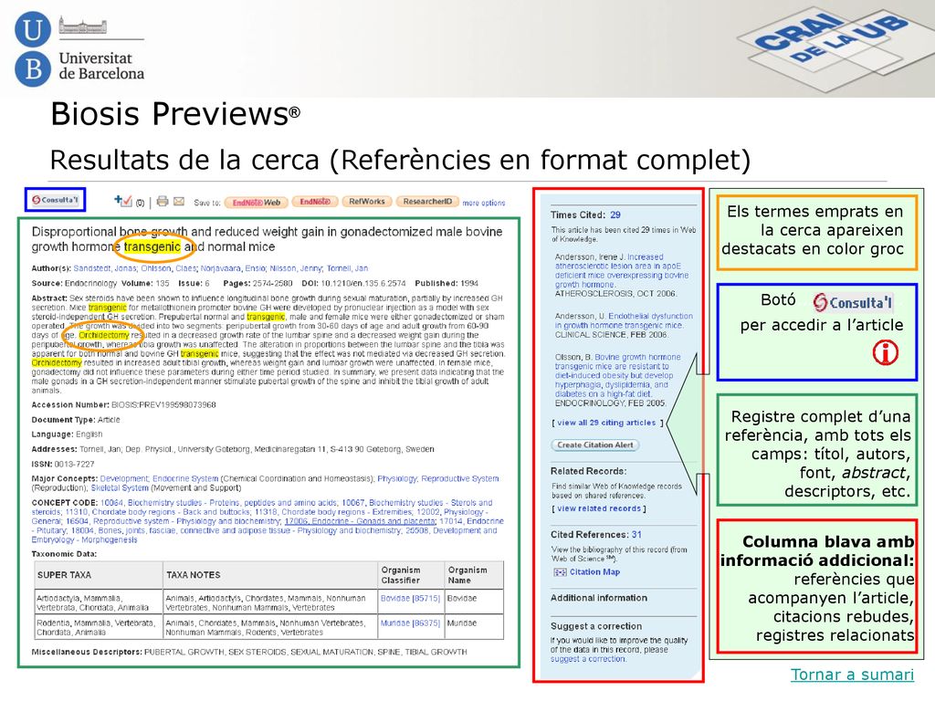 Biosis Previews® Resultats de la cerca (Referències en format complet)