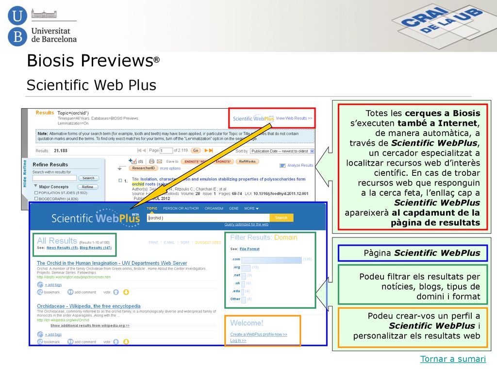 Biosis Previews® Scientific Web Plus Totes les cerques a Biosis