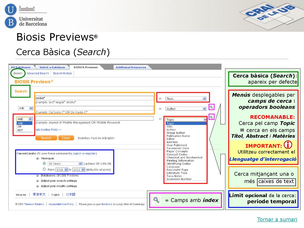 Biosis Previews® Cerca Bàsica (Search) = cerca en els camps