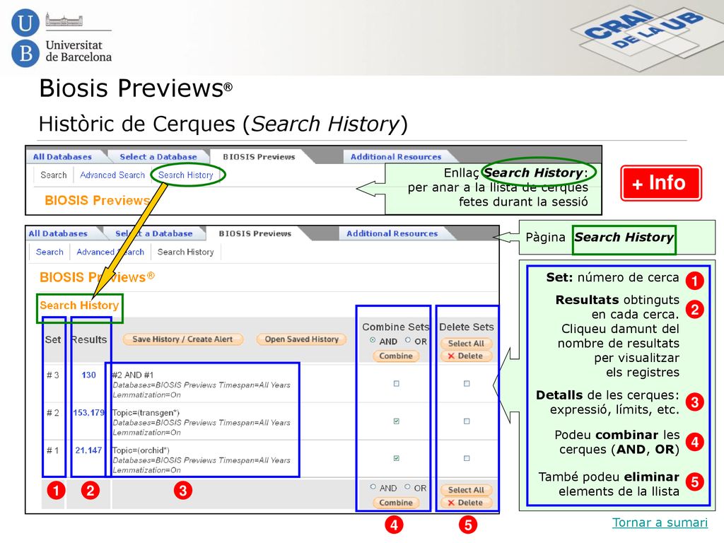 Biosis Previews® Històric de Cerques (Search History) + Info