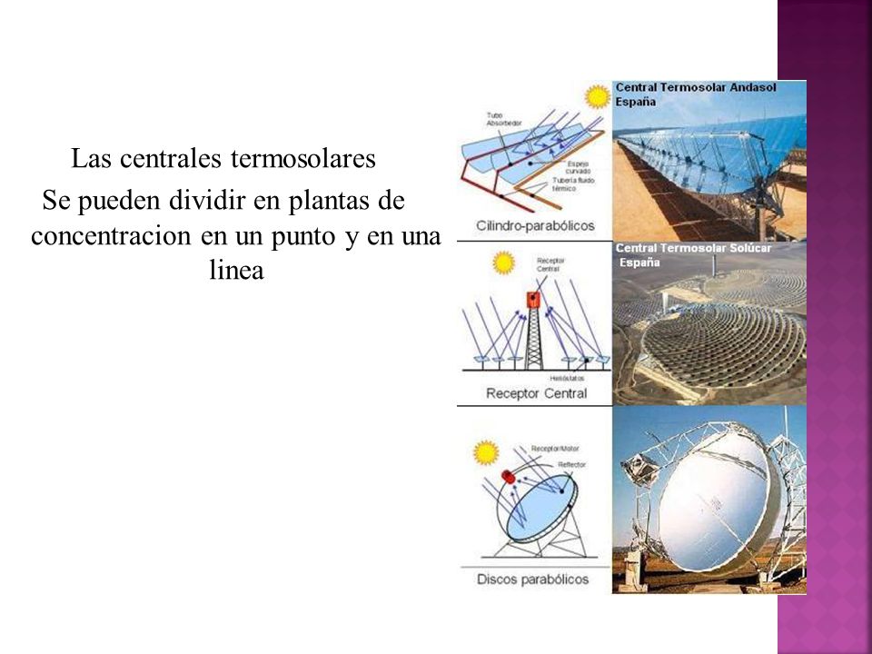 Las centrales termosolares Se pueden dividir en plantas de concentracion en un punto y en una linea