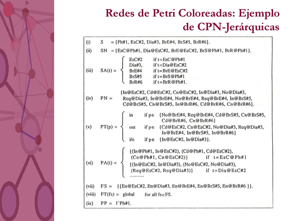 Redes de Petri Coloreadas: Ejemplo de CPN-Jerárquicas