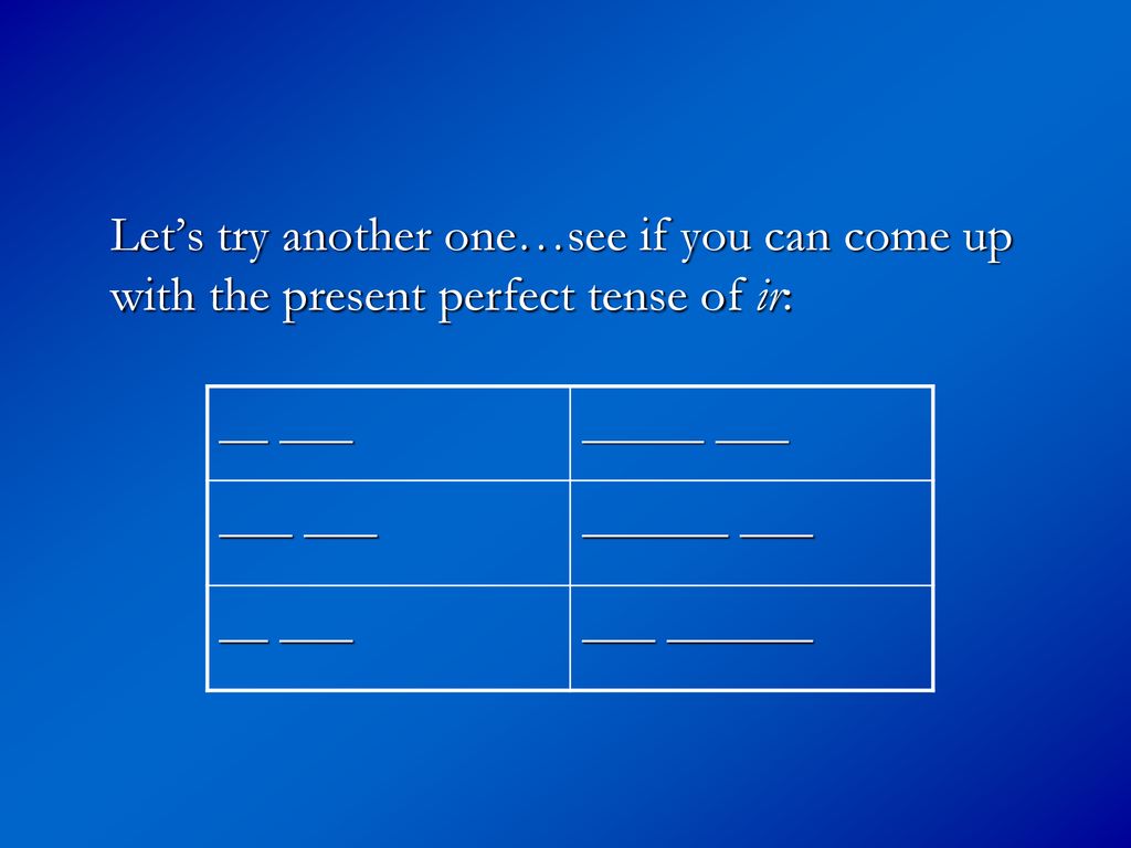 Let’s try another one…see if you can come up with the present perfect tense of ir:
