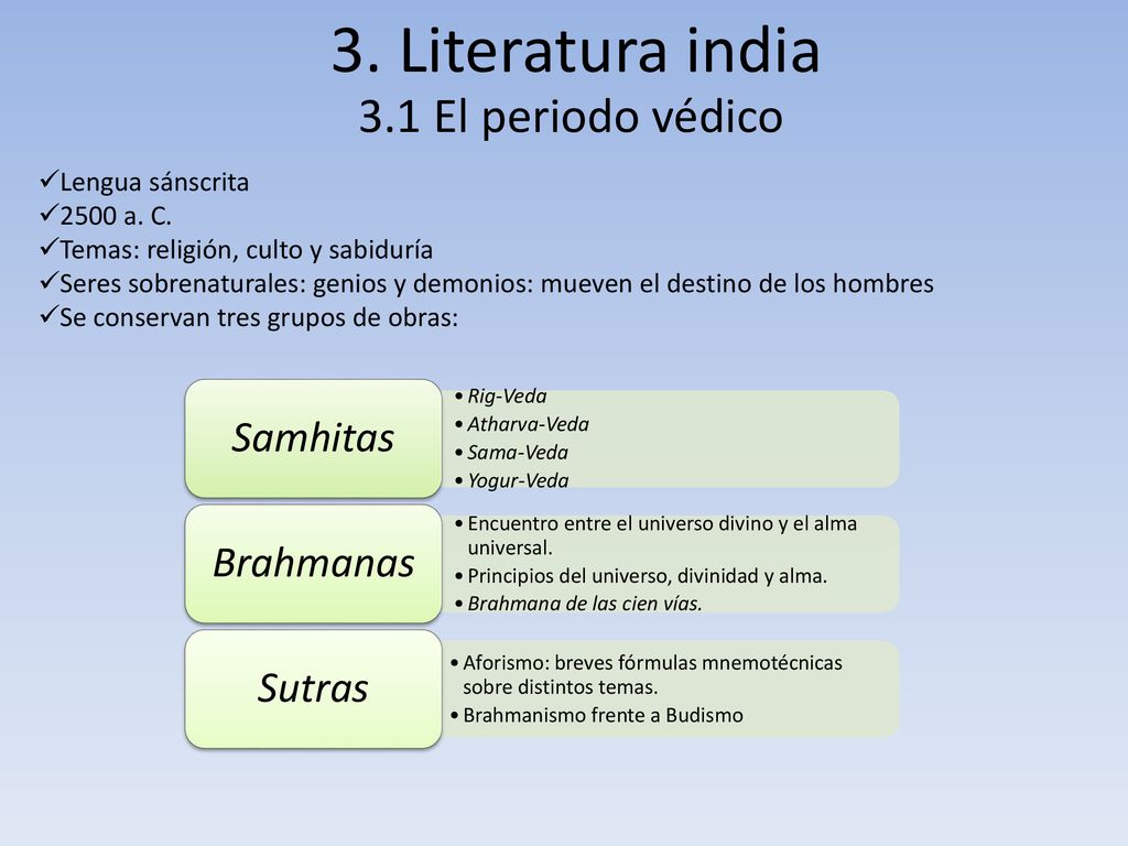 3. Literatura india 3.1 El periodo védico Samhitas Brahmanas Sutras