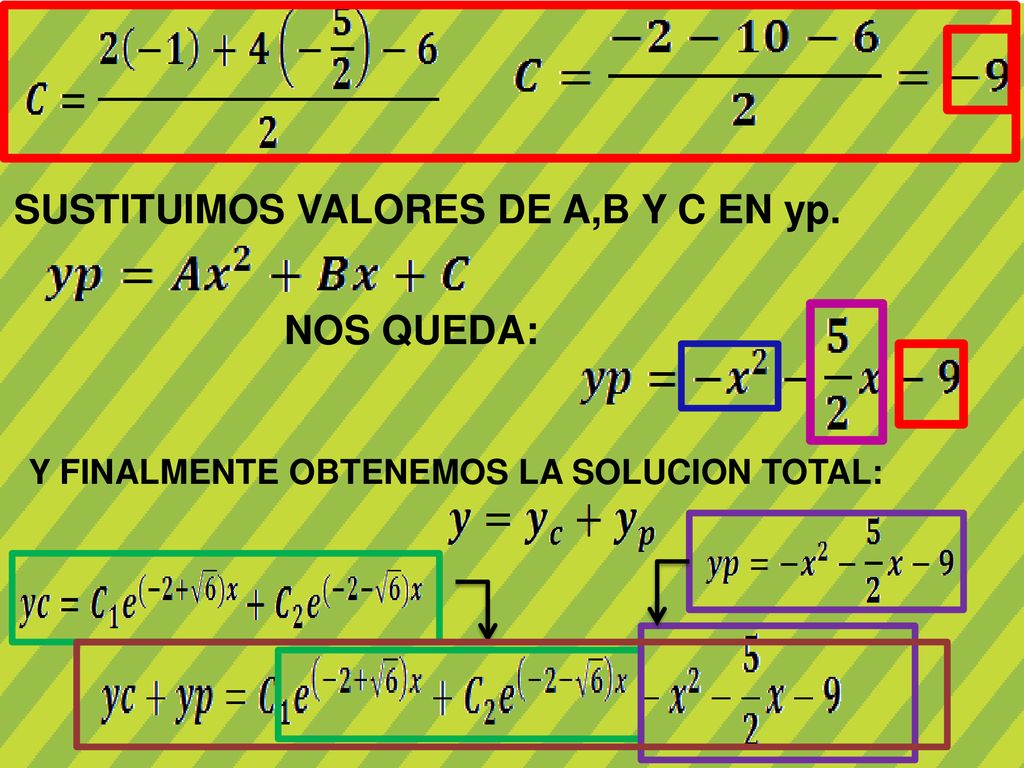 SUSTITUIMOS VALORES DE A,B Y C EN yp. NOS QUEDA: