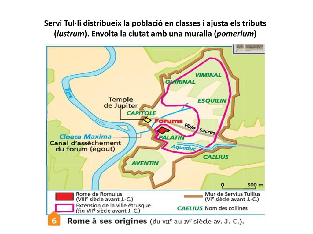 Servi Tul·li distribueix la població en classes i ajusta els tributs (lustrum).