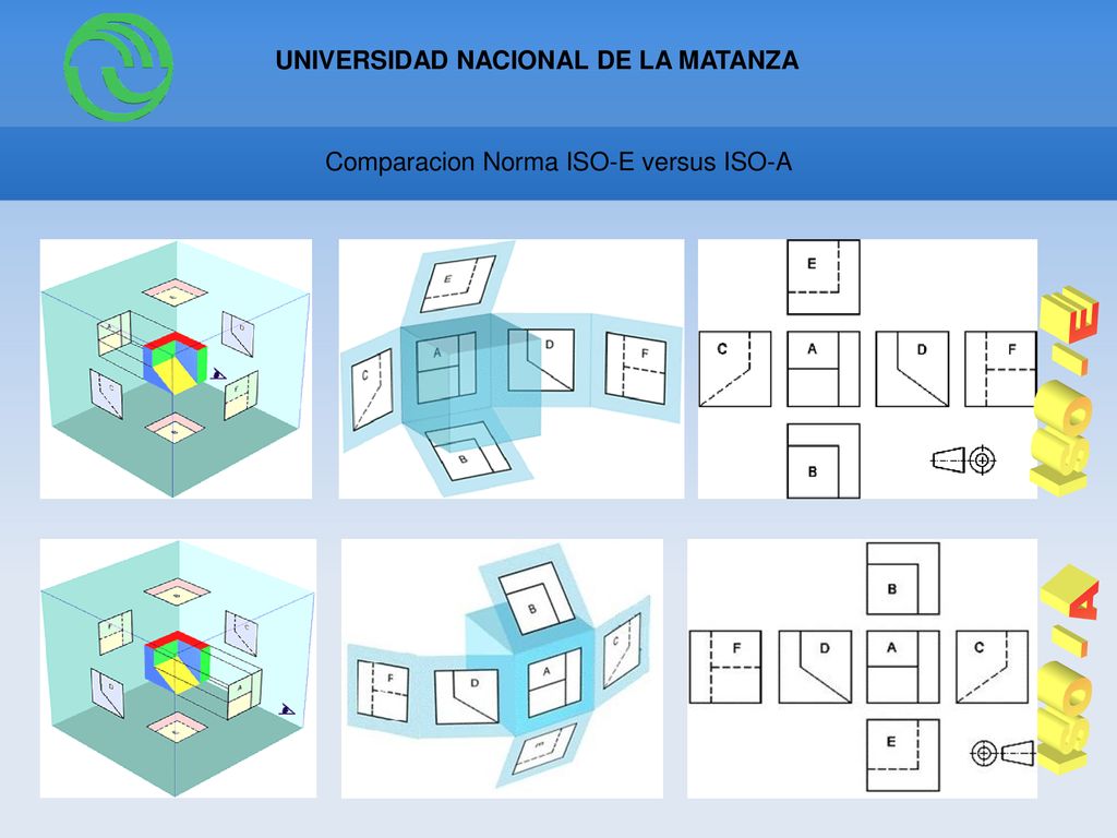 ISO - E ISO - A UNIVERSIDAD NACIONAL DE LA MATANZA