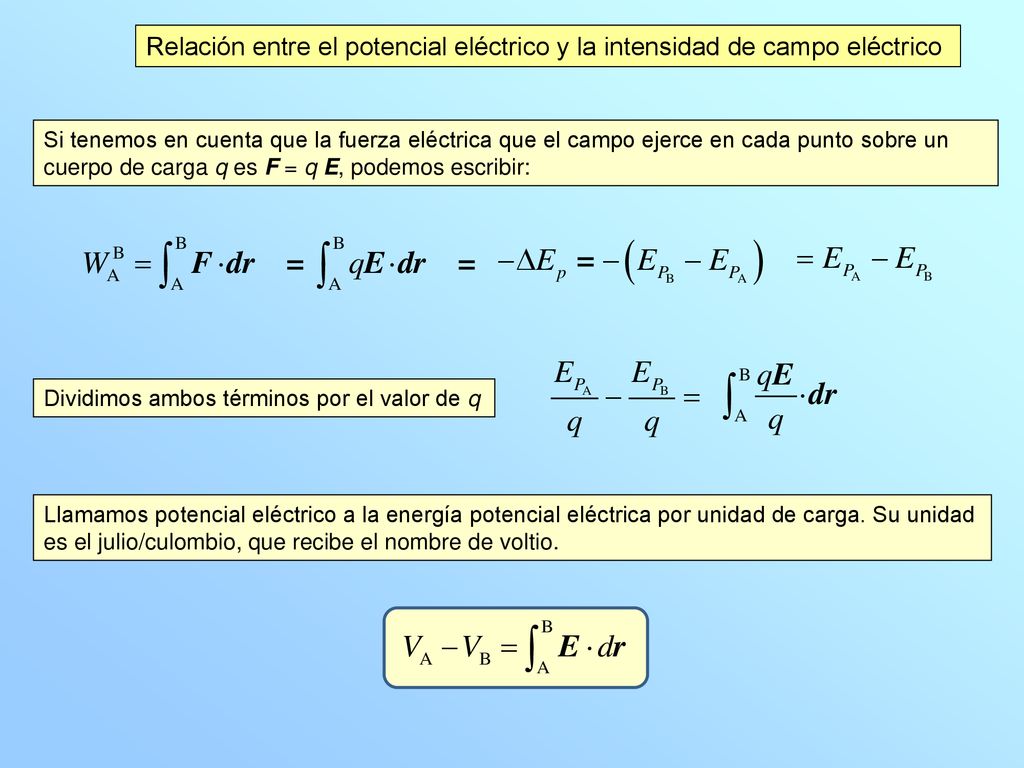 Relación entre el potencial eléctrico y la intensidad de campo eléctrico