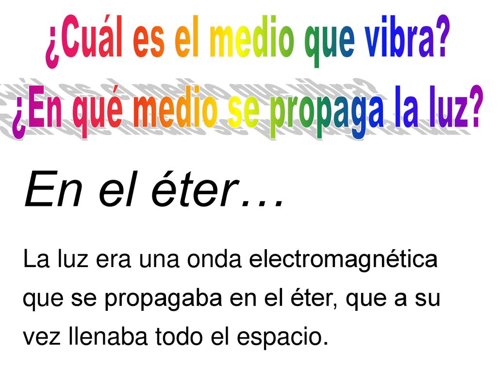 ¿Cuál es el medio que vibra ¿En qué medio se propaga la luz
