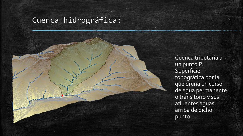 Cuenca hidrográfica: