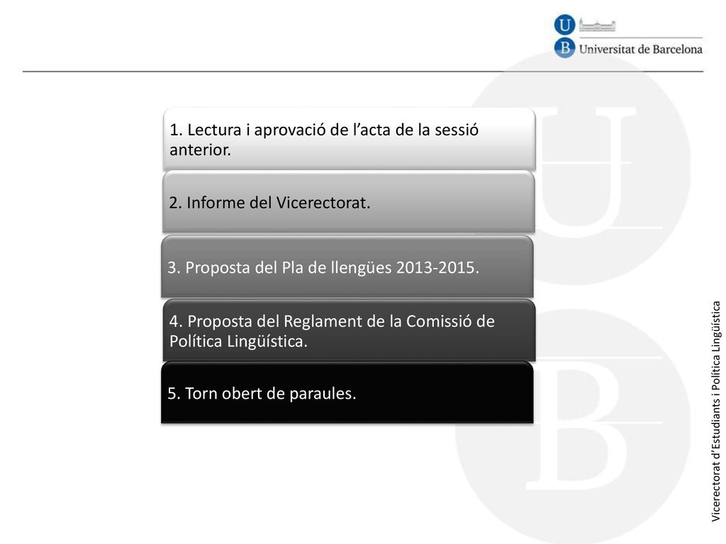 1. Lectura i aprovació de l’acta de la sessió anterior.