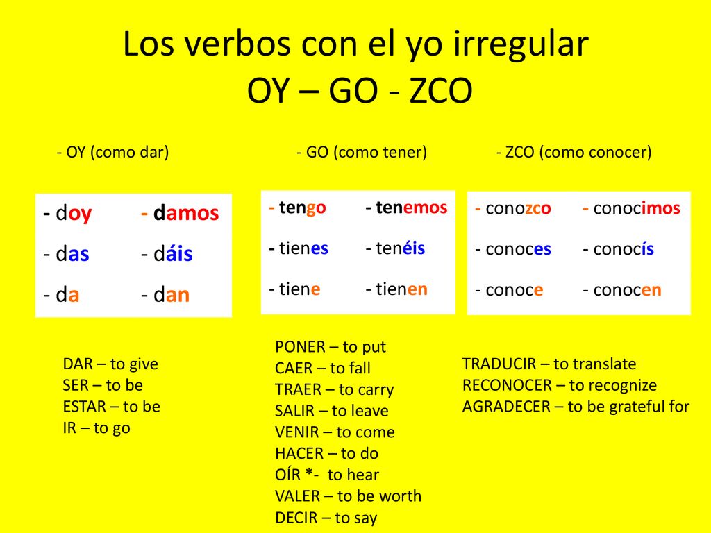 Los verbos con el yo irregular OY – GO - ZCO