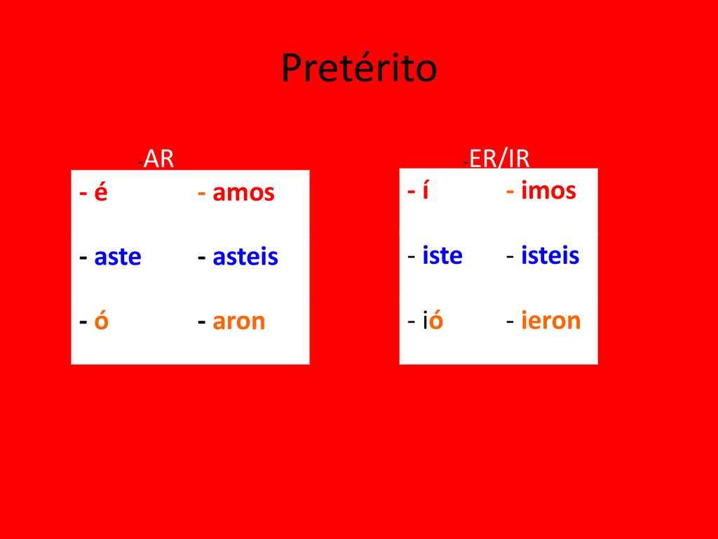 Pretérito - é - amos - aste - asteis - ó - aron - í - imos - iste