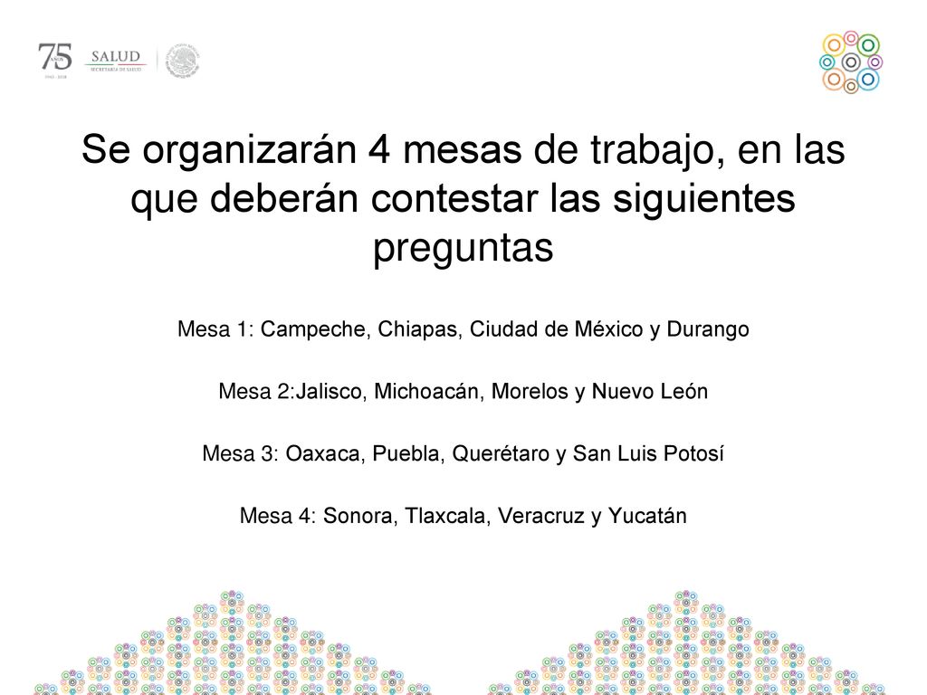 Se organizarán 4 mesas de trabajo, en las que deberán contestar las siguientes preguntas