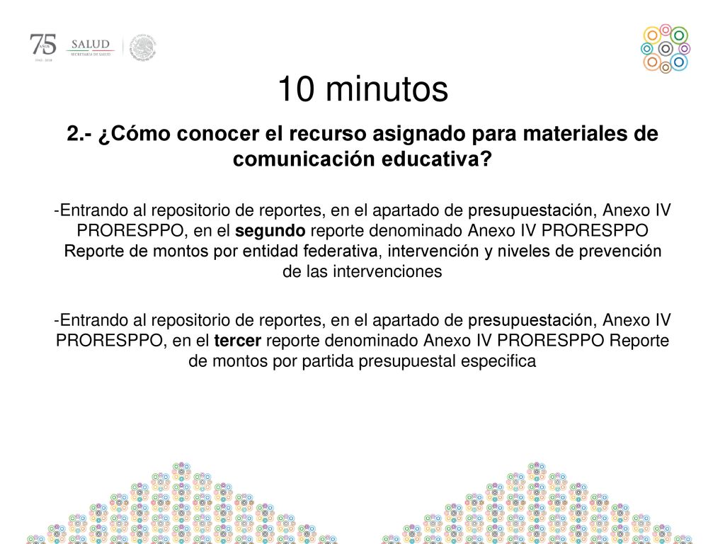 10 minutos 2.- ¿Cómo conocer el recurso asignado para materiales de comunicación educativa