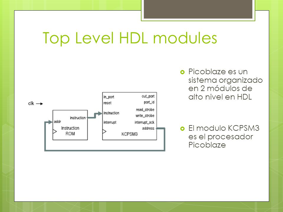 Top Level HDL modules Picoblaze es un sistema organizado en 2 módulos de alto nivel en HDL.