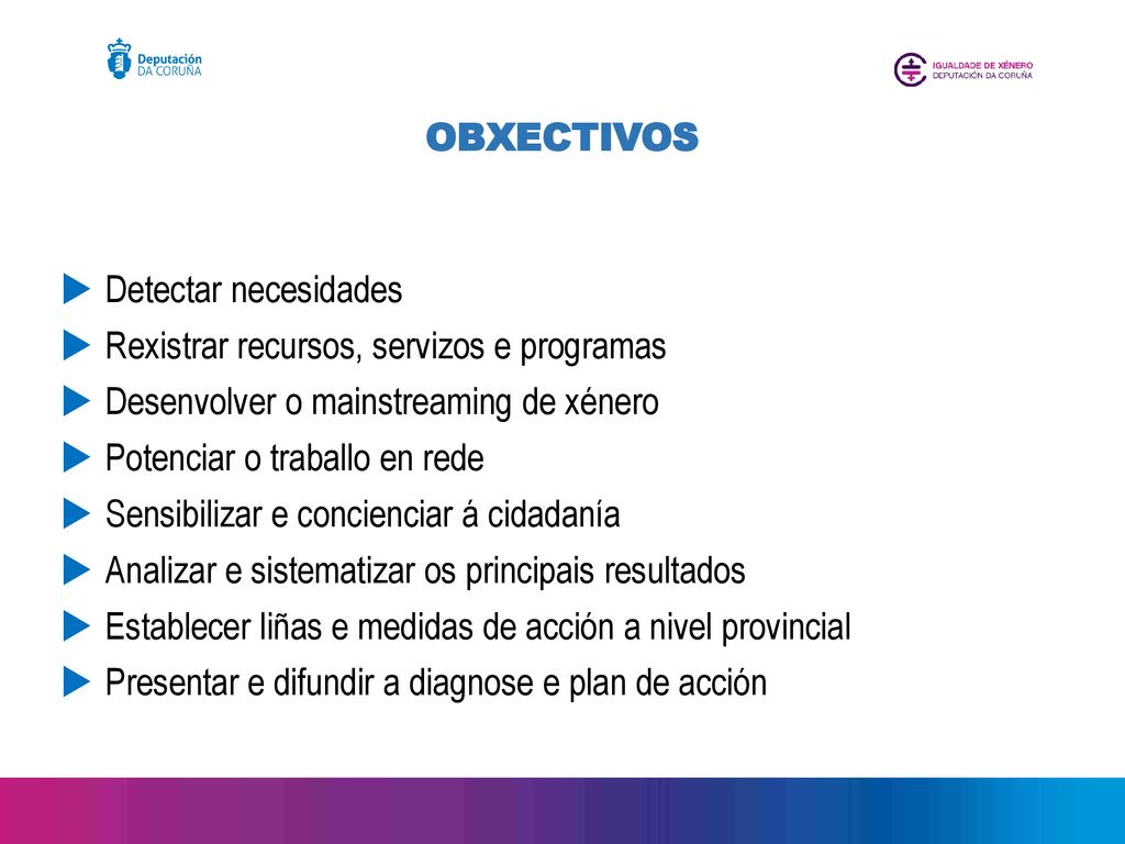 OBXECTIVOS Detectar necesidades. Rexistrar recursos, servizos e programas. Desenvolver o mainstreaming de xénero.