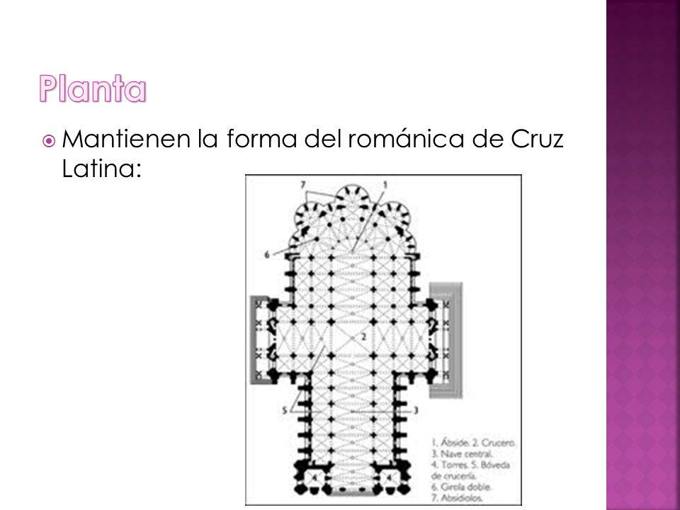 Planta Mantienen la forma del románica de Cruz Latina: