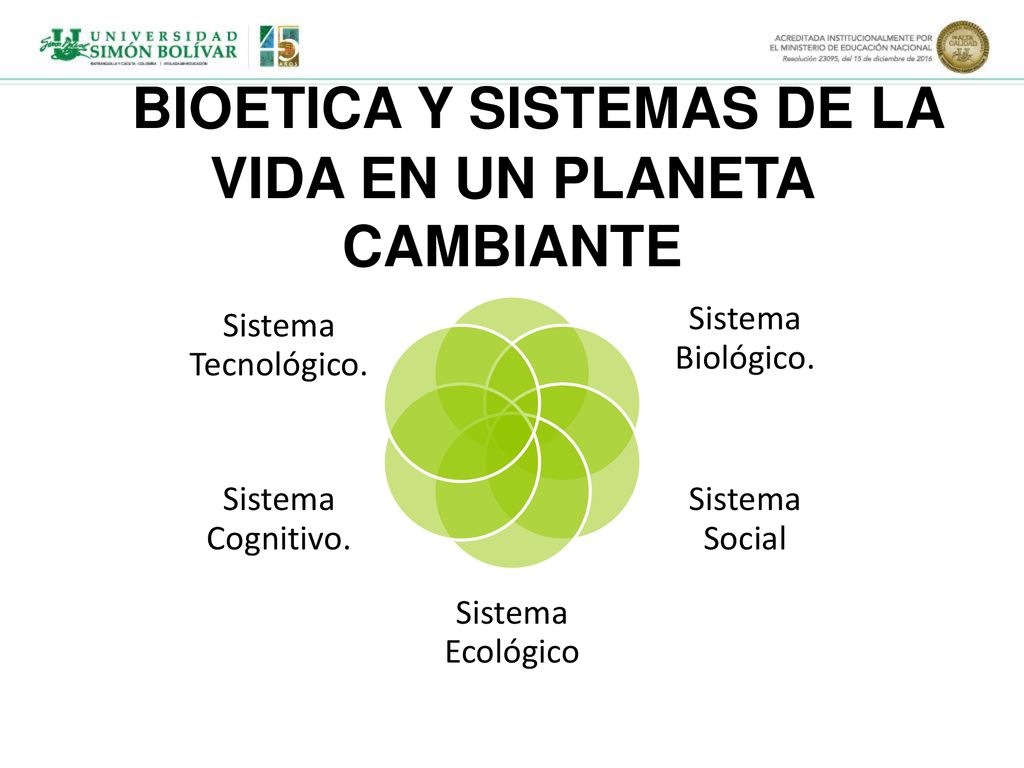 BIOETICA Y SISTEMAS DE LA VIDA EN UN PLANETA CAMBIANTE
