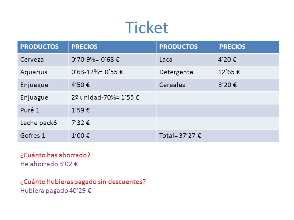 Ticket PRODUCTOS PRECIOS PRODUCTOS PRECIOS Cerveza 0’70-9%= 0’68 €